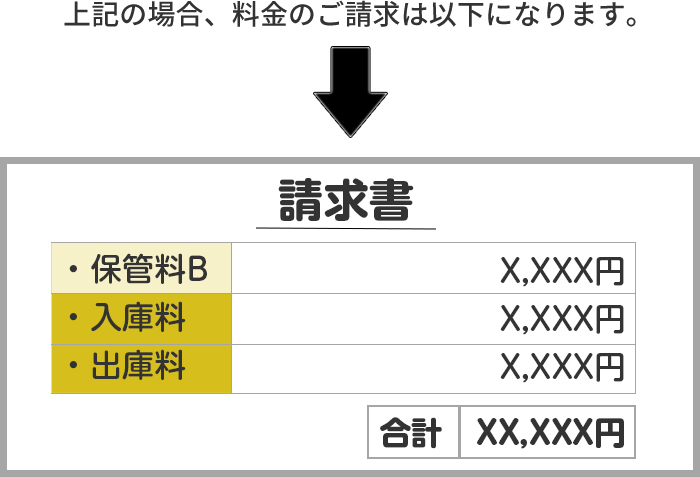 請求書イメージ