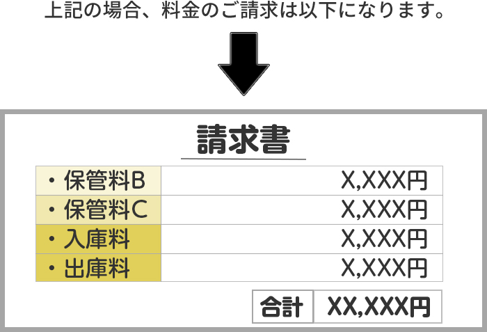 請求書イメージ